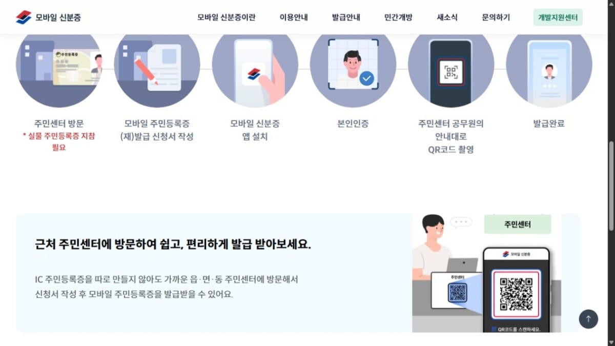 모바일 주민등록증 발급 방법 중 주민센터 QR 절차 안내